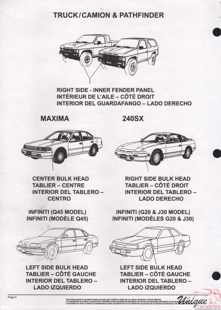 1996 Nissan Paint Charts DuPont 5